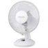 Fans and Air Conditioners